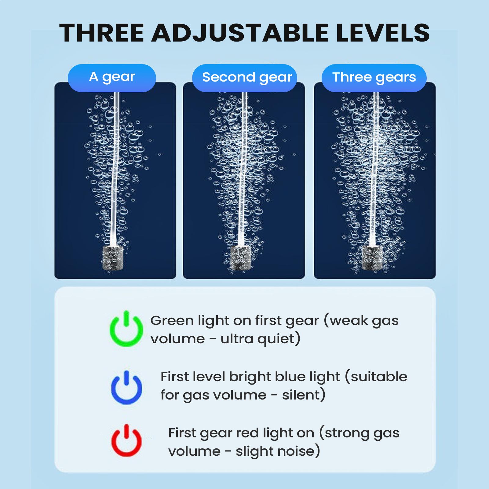 Aquarium Pump - Аквариумный воздушный насос, тихий портативный аэратор